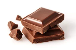 آینده  شکلات