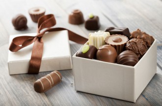 گزارش وضعیت شکلات های هدیه در سال 2021